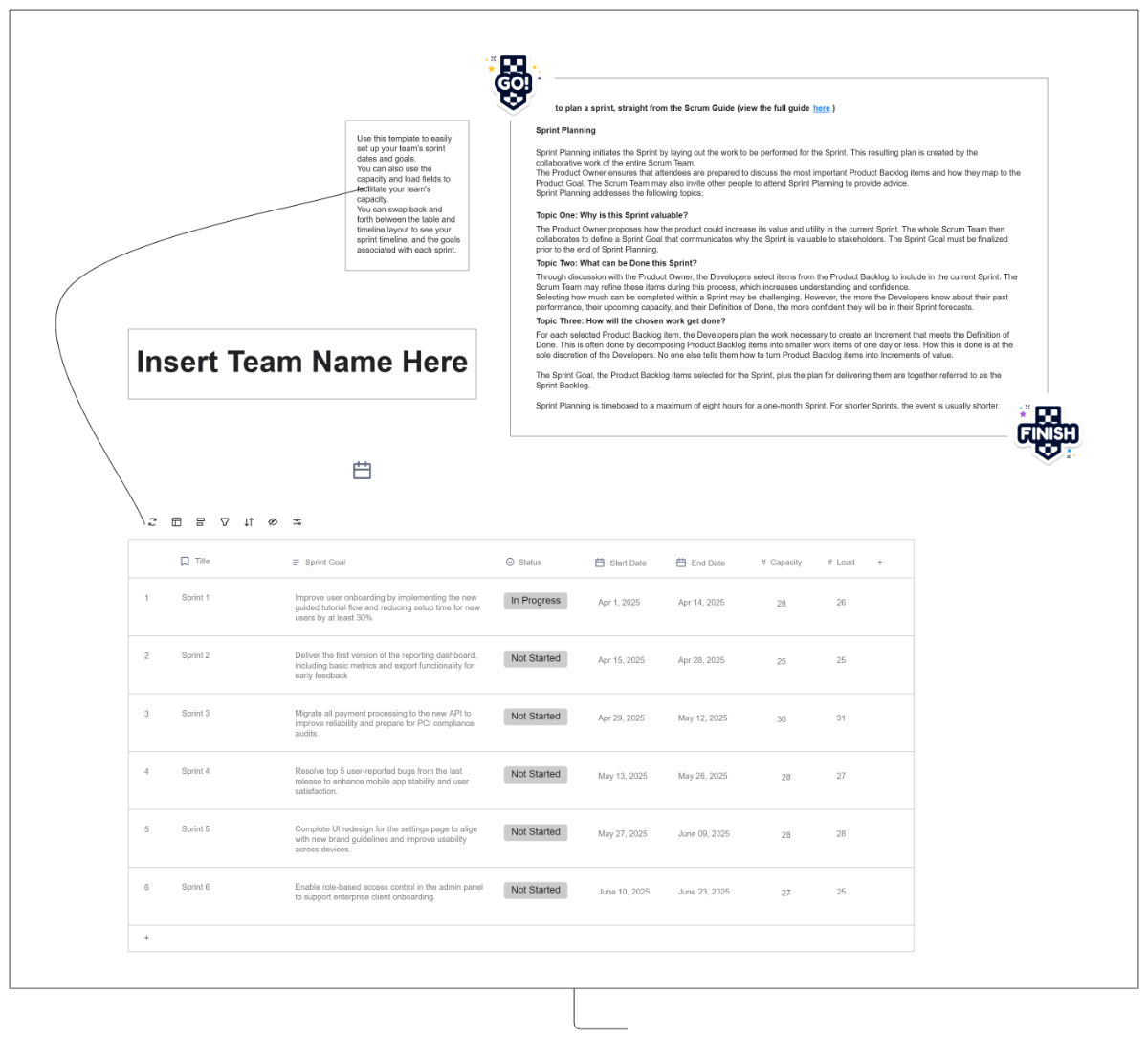 Free Sprint Planning Goal Tracker to Edit Online