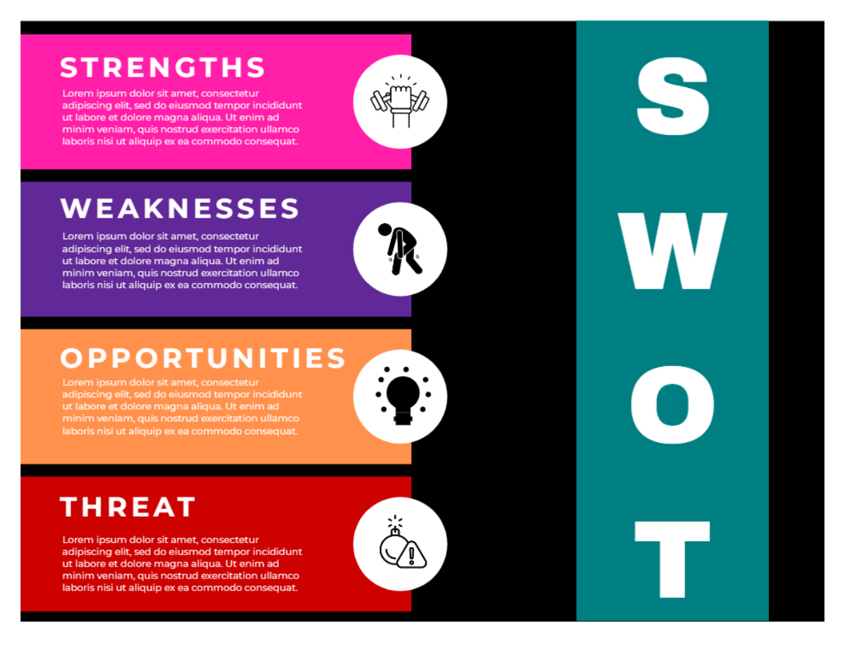 Free Blue Navy Colorful Modern Swot Analysis Graph to Edit Online