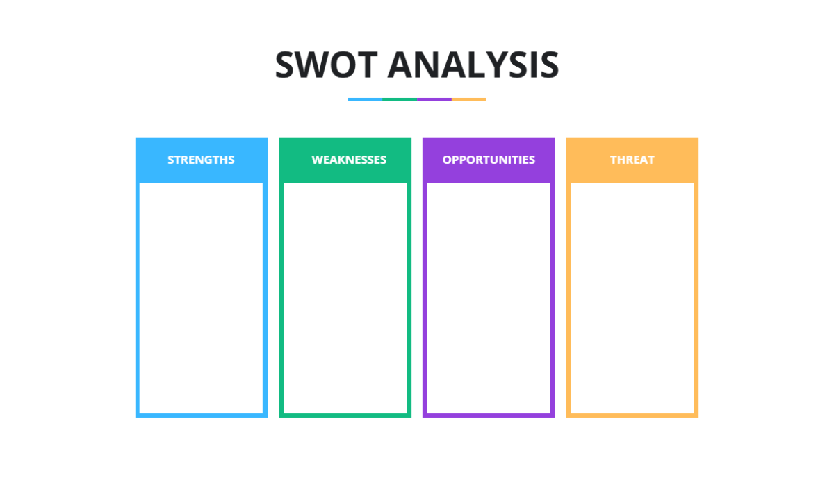 Free Modern Clean Table Business SWOT Analysis Graph to Edit Online
