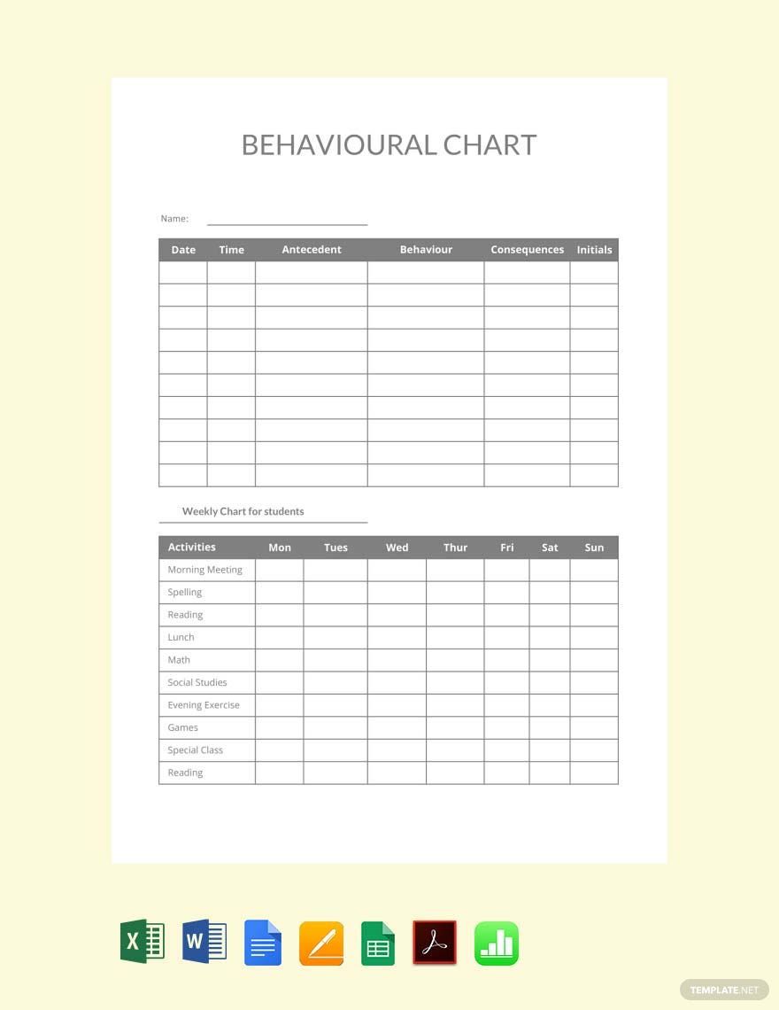 Behavioral Chart Template