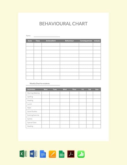 Behavior Chart Template Pdf