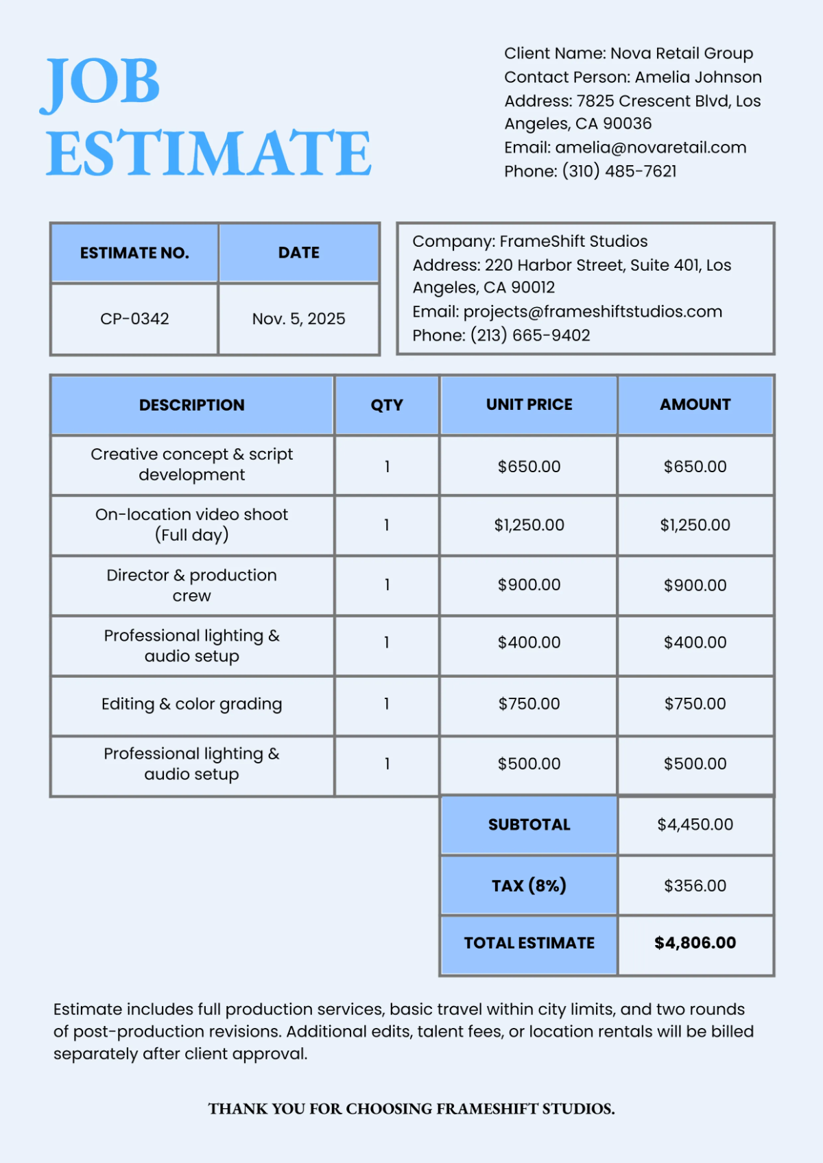 Free Creative Production Estimate Template to Edit Online