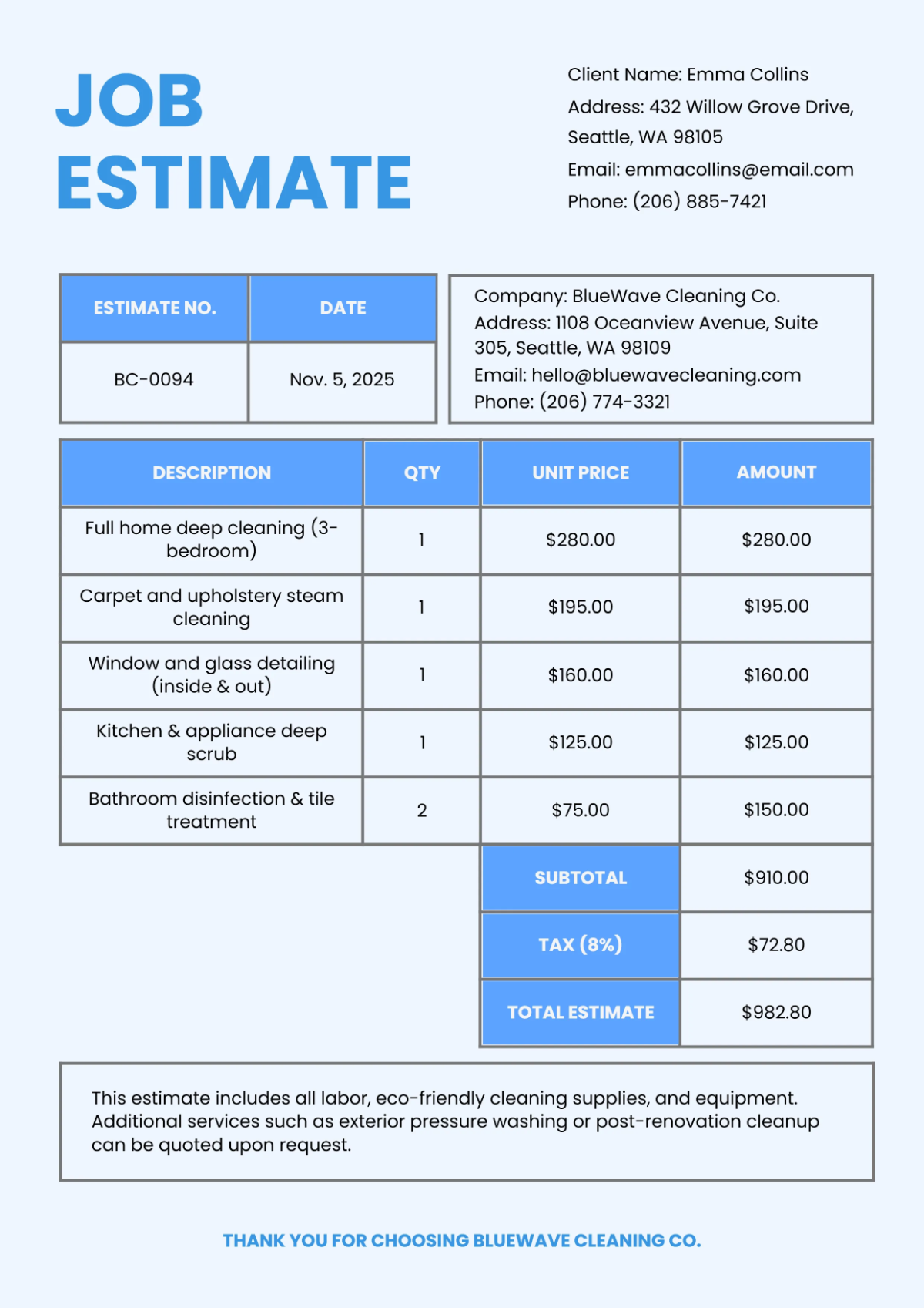 Free Blue Cleaning Estimate Template to Edit Online