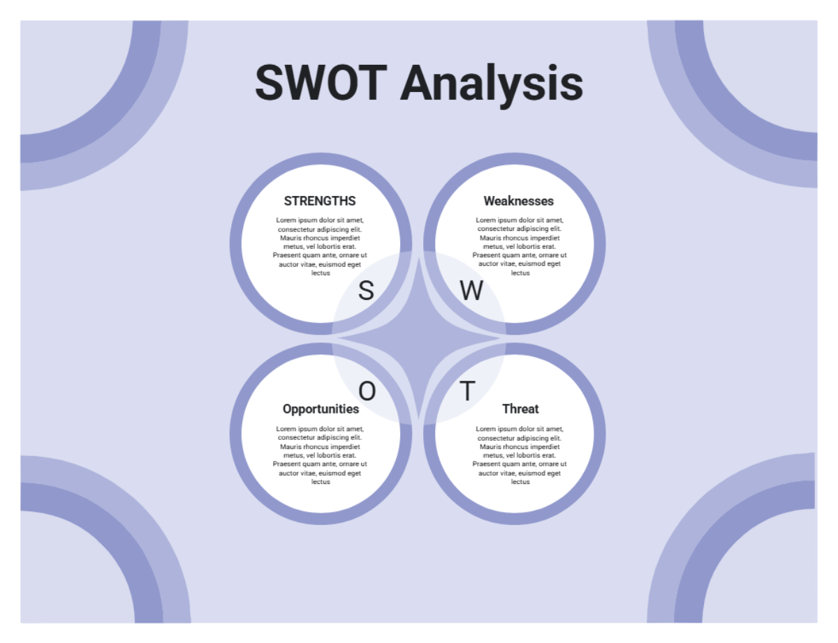 Free Blue Minimalist Professional SWOT Analysis Graph to Edit Online
