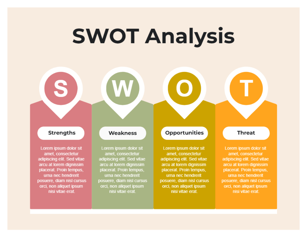 Free Colorful And Professional SWOT Analysis to Edit Online