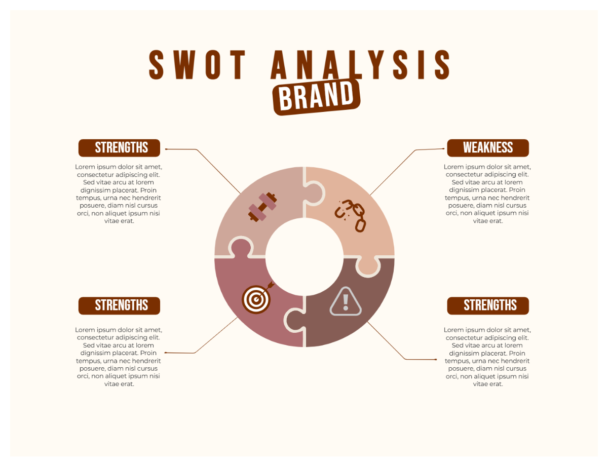 Free Brown and Beige Simple SWOT Analysis Graph to Edit Online