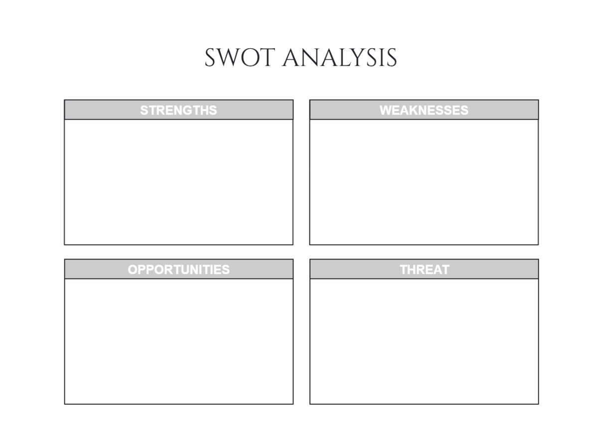 Free White Clean SWOT Analysis Graph to Edit Online