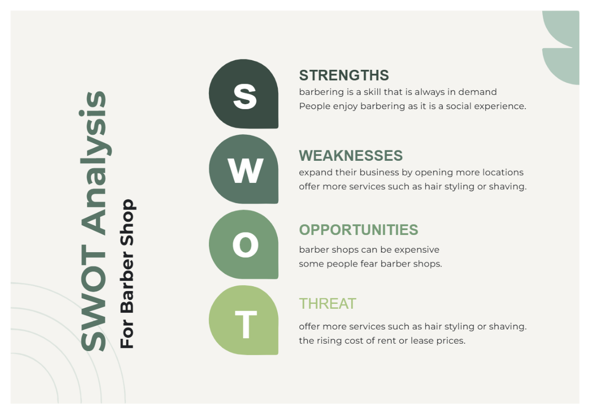 Free Green Minimalist Barbershop SWOT Analysis to Edit Online