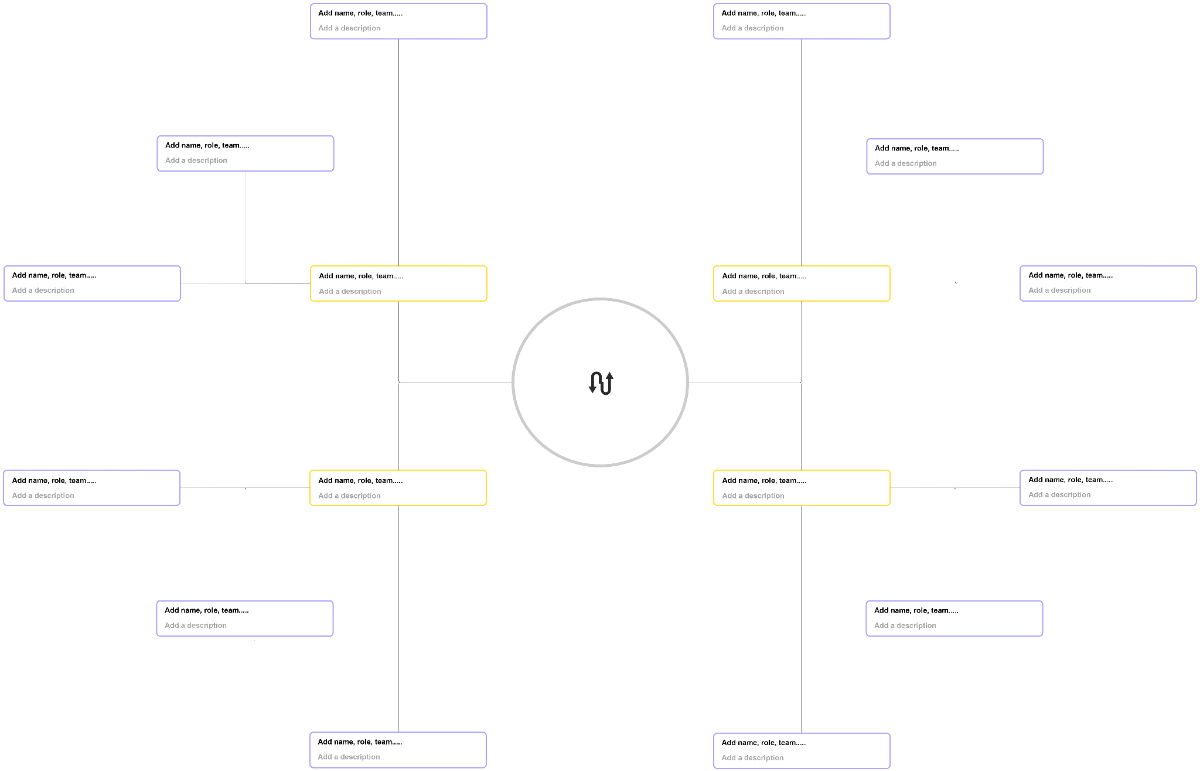 Free Circular Org Chart Template to Edit Online Free Circular Org Chart Template to Edit Online