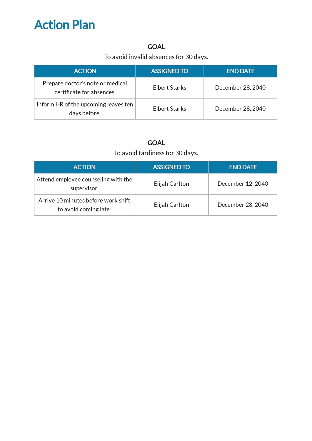 Performance Improvement Plan For Attendance Free PDF Word