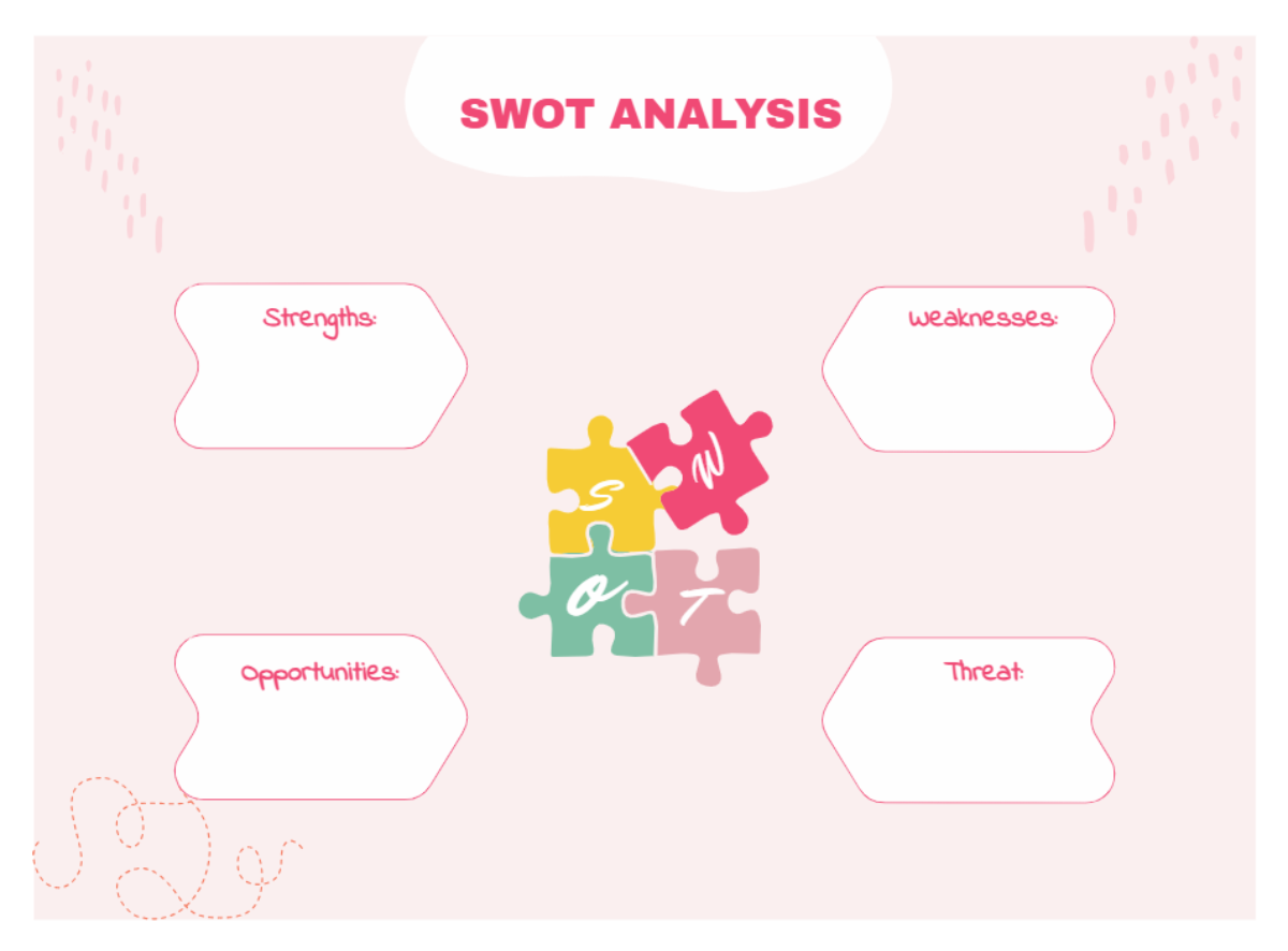 Free Business SWOT Analysis Template to Edit Online