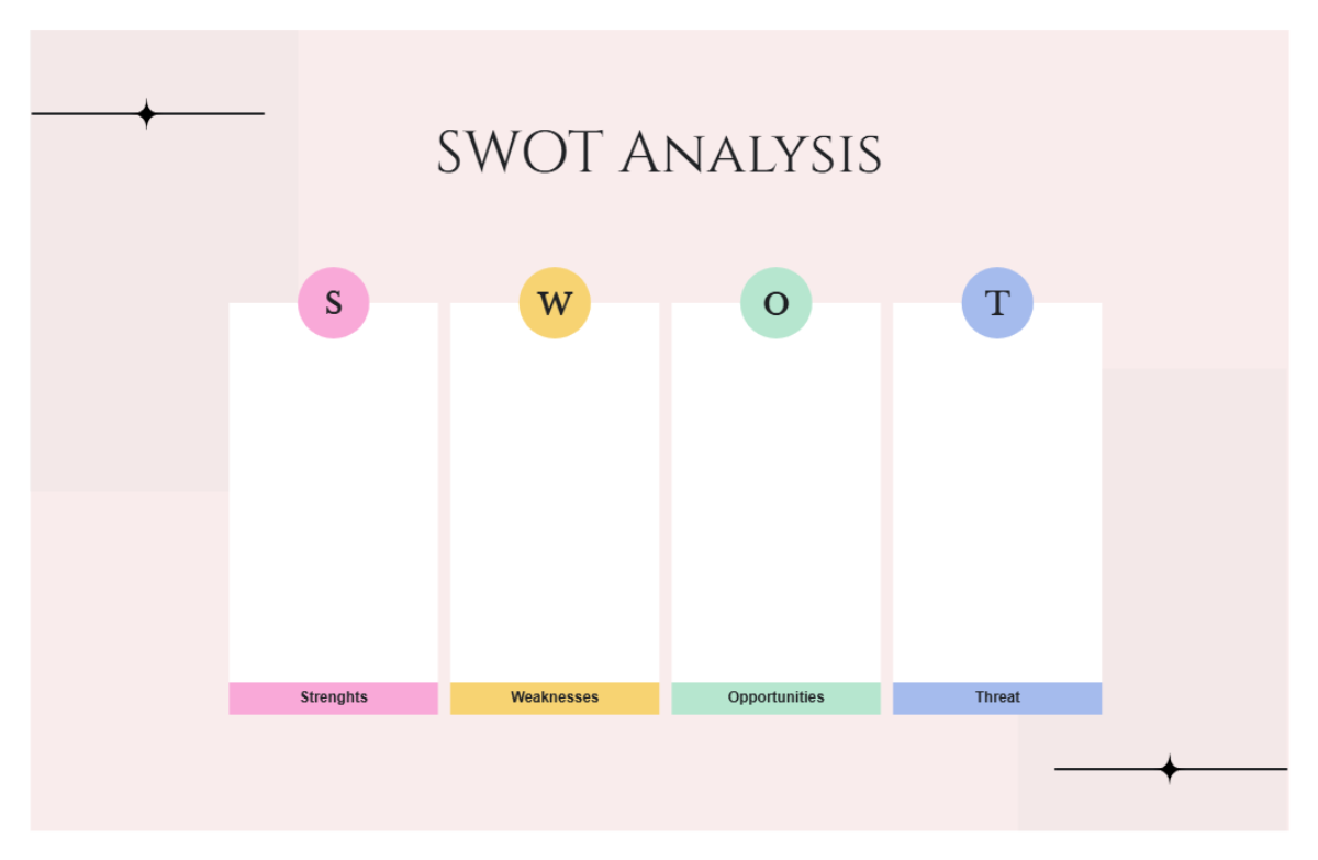 Free Pastel Pink Minimalist SWOT Analysis Graph to Edit Online