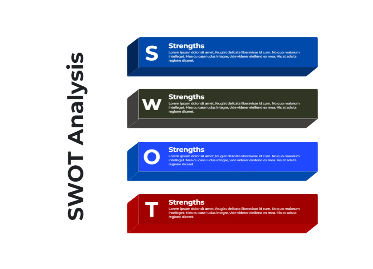 Free Green Blue SWOT Analysis Graph to Edit Online