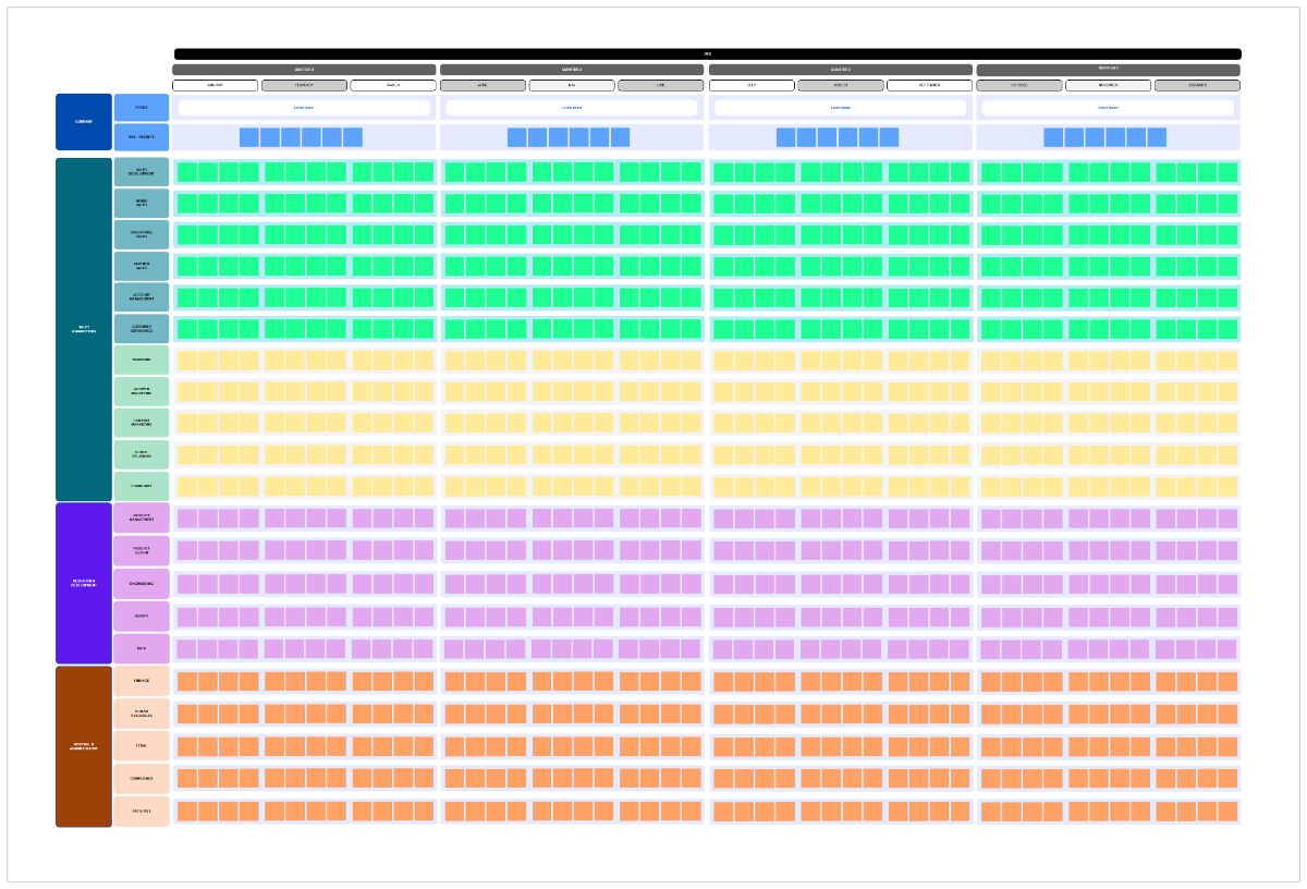 Free Company-Wide Goals and Strategy Template to Edit Online Free Company-Wide Goals and Strategy Template to Edit Online