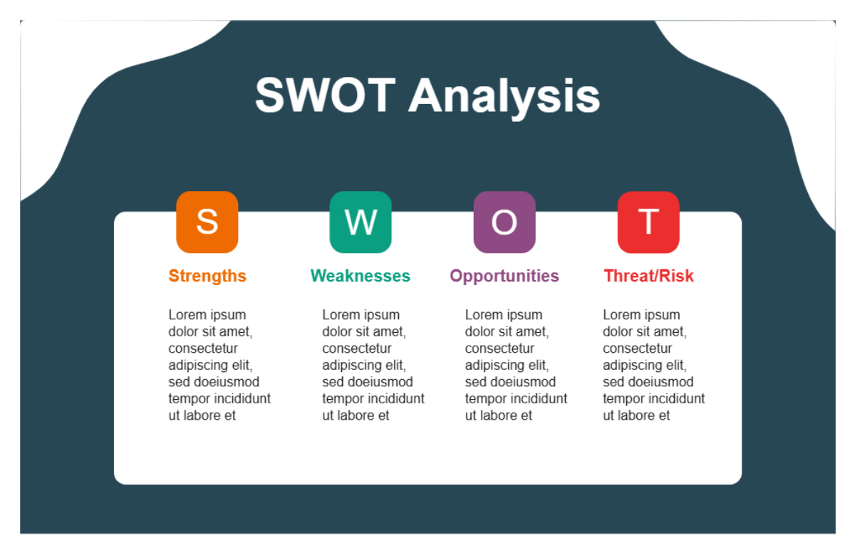 Free Blue & White Minimalist Swot Analysis Graph Template to Edit Online Free Blue & White Minimalist Swot Analysis Graph Template to Edit Online