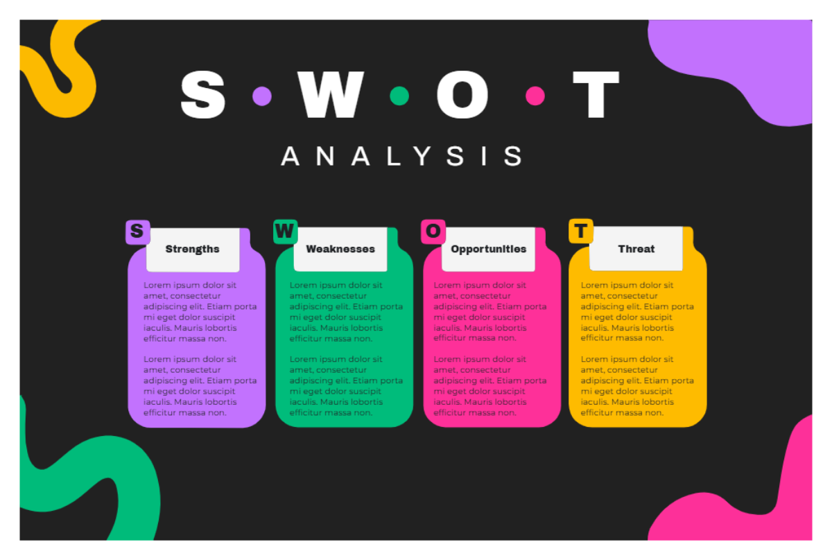 Free Black and Colorful Modern Business Swot Analysis Template to Edit Online Free Black and Colorful Modern Business Swot Analysis Template to Edit Online