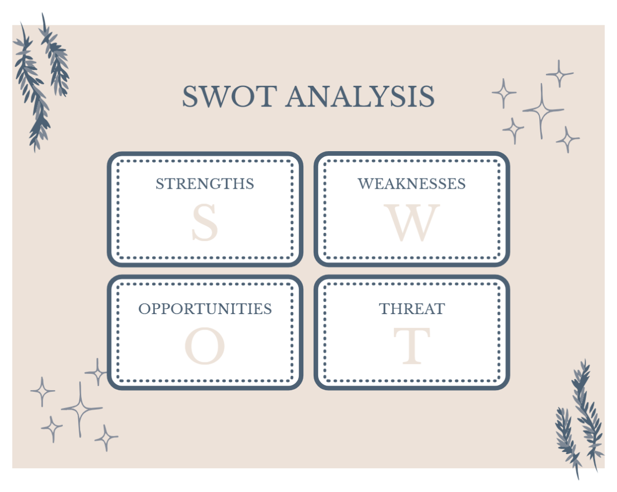 Free Beige Cream Illustrated SWOT Analysis Graph Template to Edit Online Free Beige Cream Illustrated SWOT Analysis Graph Template to Edit Online