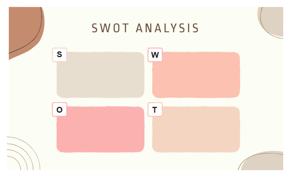 Free Cream Minimalist Abstract Business SWOT Analysis Graph Template to Edit Online Free Cream Minimalist Abstract Business SWOT Analysis Graph Template to Edit Online
