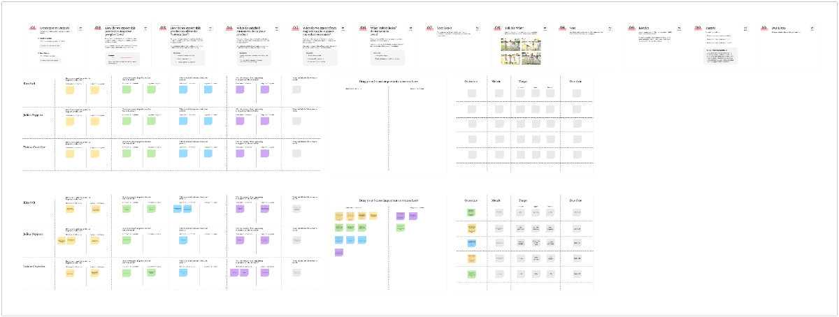 Free Goal Alignment Template to Edit Online Free Goal Alignment Template to Edit Online