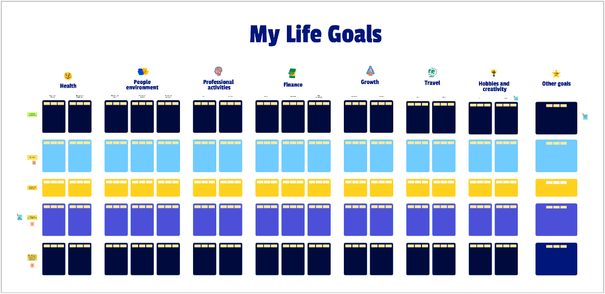 Free Personal Life Goals Chart Template to Edit Online Free Personal Life Goals Chart Template to Edit Online