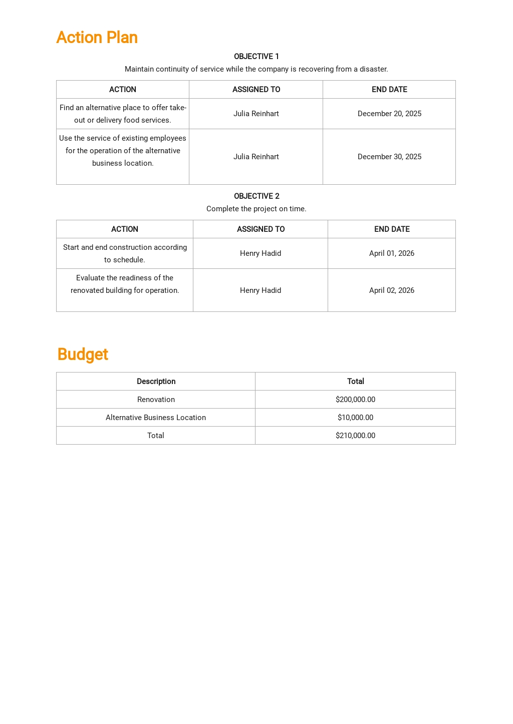 Business Disaster Recovery Plan Template Free - Google Docs, Word ...