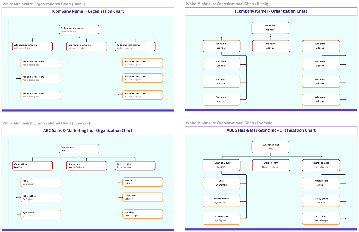 Free White Minimalist Organizational Chart Template to Edit Online Free White Minimalist Organizational Chart Template to Edit Online