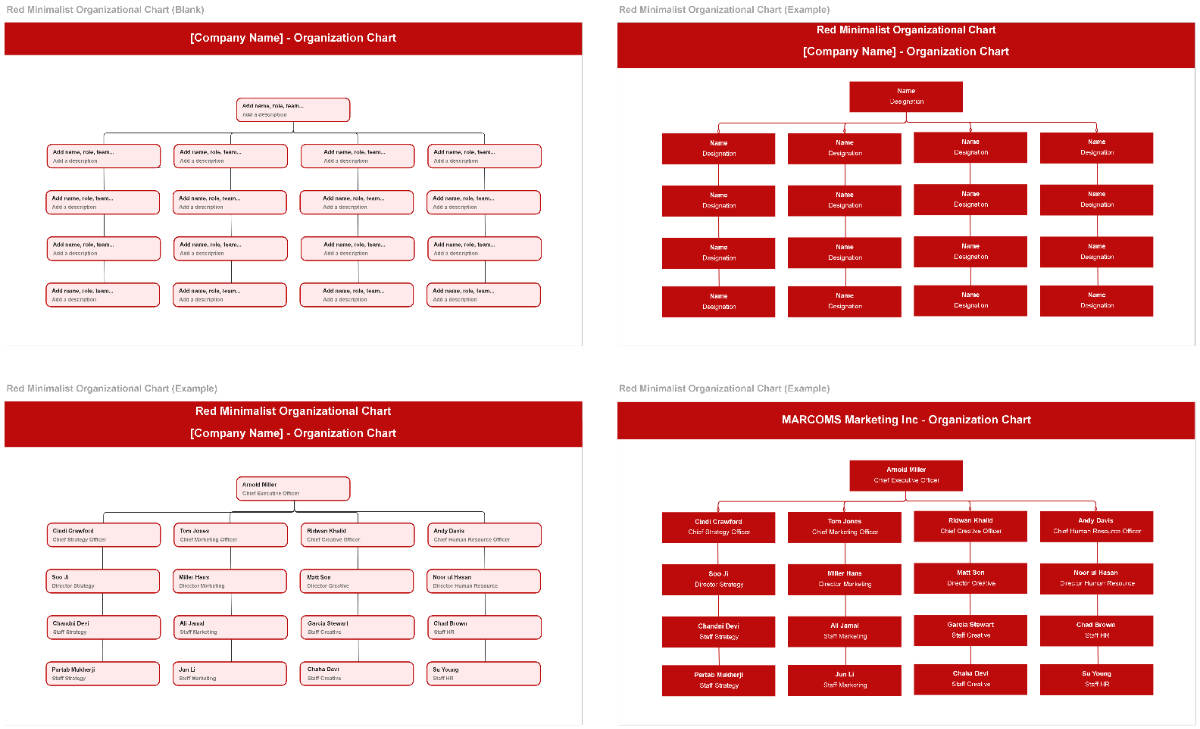 Free Red Minimalist Organizational Chart Template to Edit Online