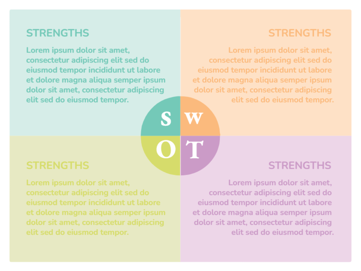 Free Fluorescent Neon Colorful Childish Playful SWOT Analysis Graphic Template to Edit Online Free Fluorescent Neon Colorful Childish Playful SWOT Analysis Graphic Template to Edit Online