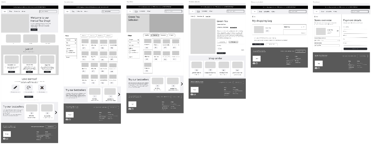 E-Commerce Wireframe Template E-Commerce Wireframe Template