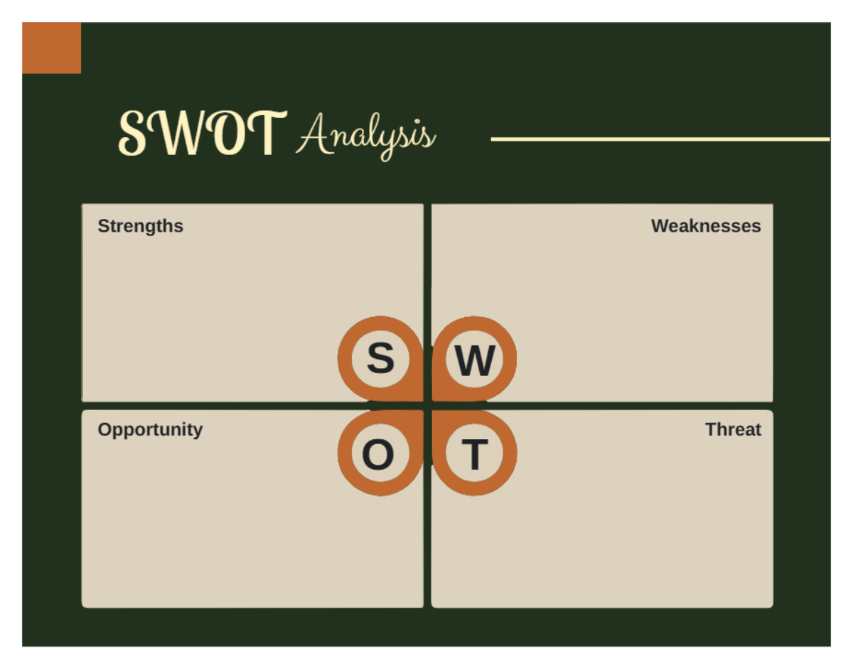 Free Beige Minimalist SWOT Analysis Graph Template to Edit Online Free Beige Minimalist SWOT Analysis Graph Template to Edit Online