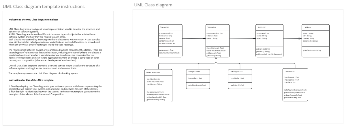 UML Class Diagram UML Class Diagram