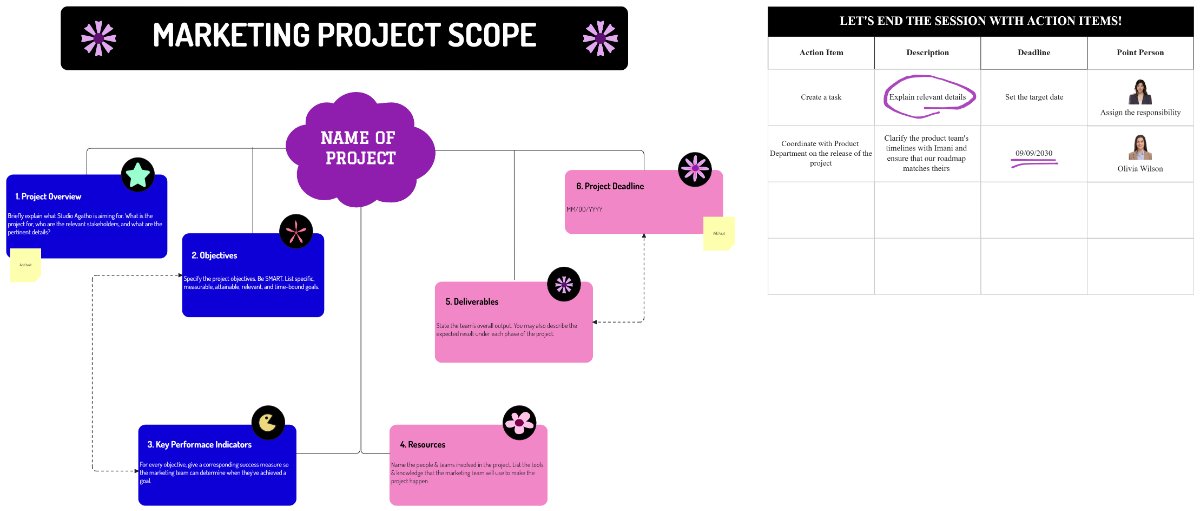 Free Marketing Project Scope Template to Edit Online Free Marketing Project Scope Template to Edit Online