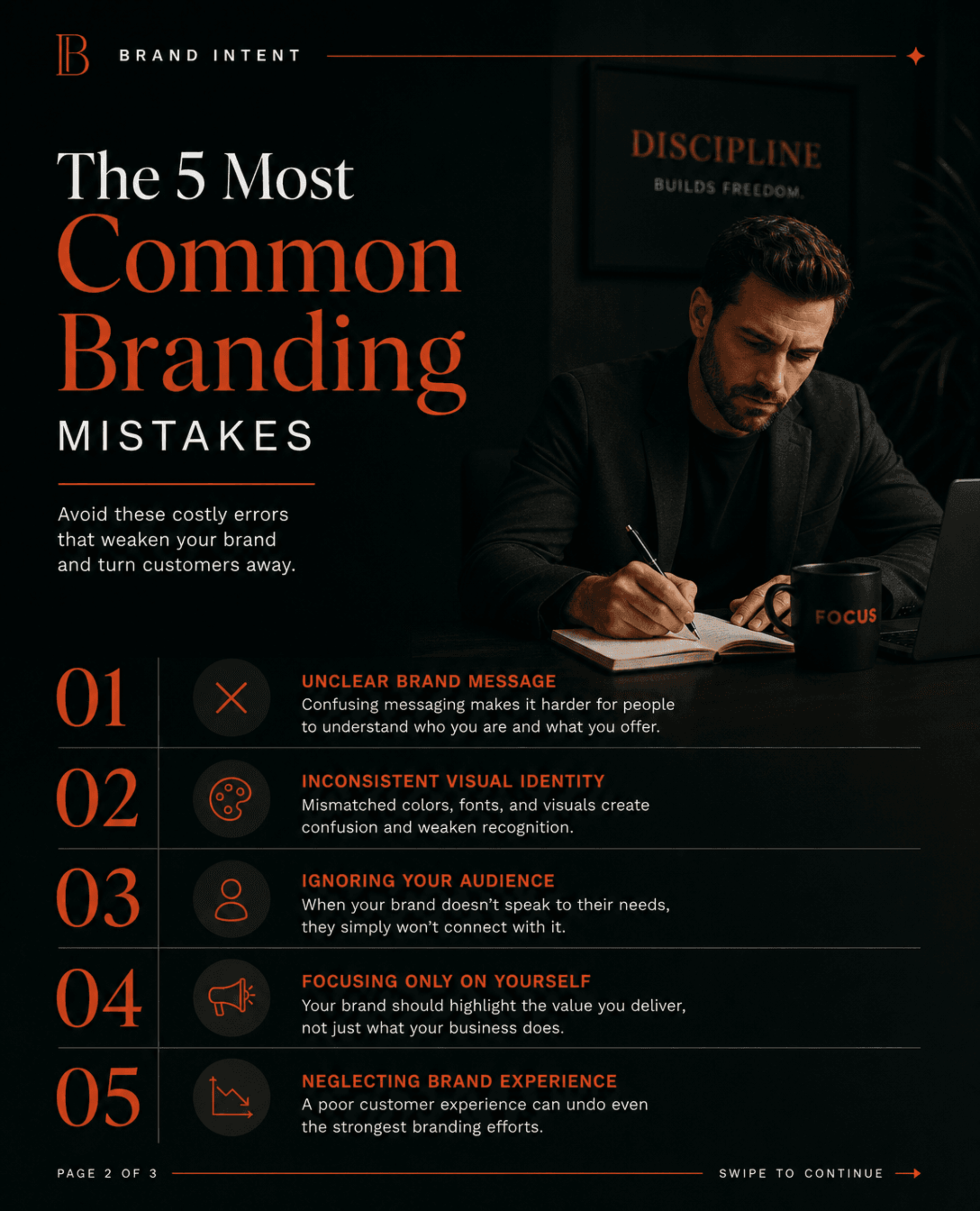 Free Free Professional Branding Instagram Carousel Template to Edit Online