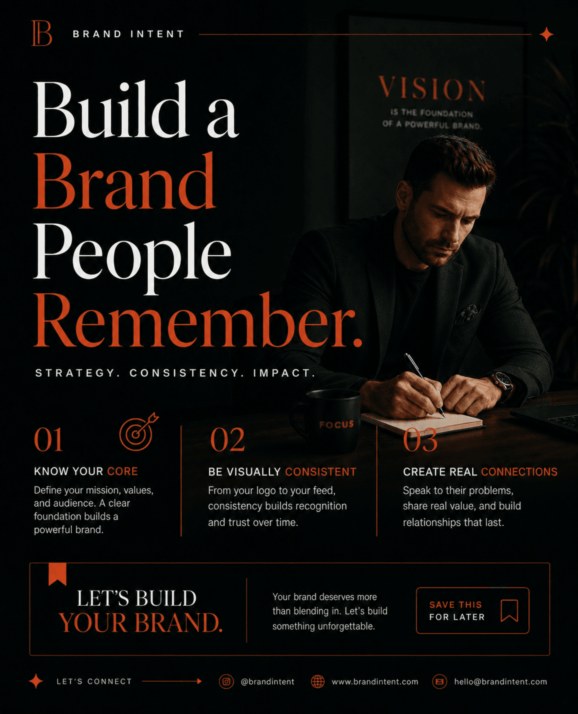 Free Free Professional Branding Instagram Carousel Template to Edit Online