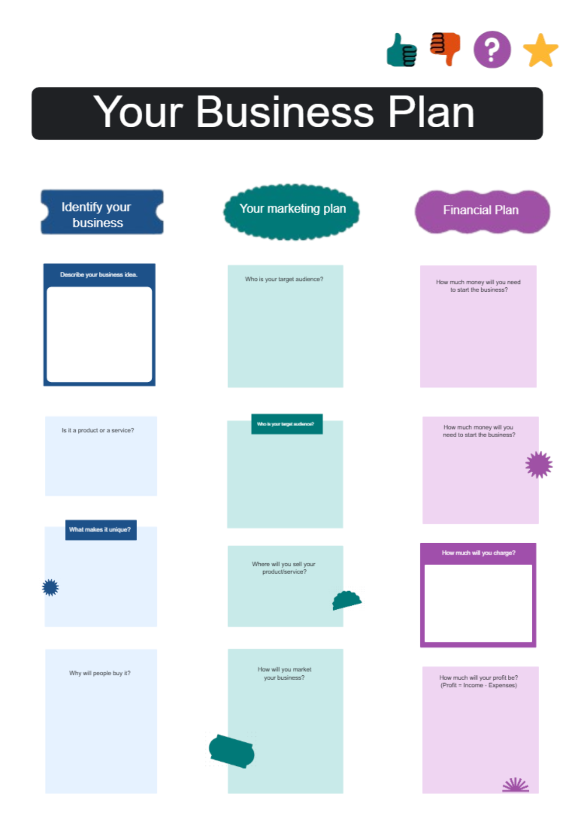 Business Planning Career Readiness Business Planning Career Readiness