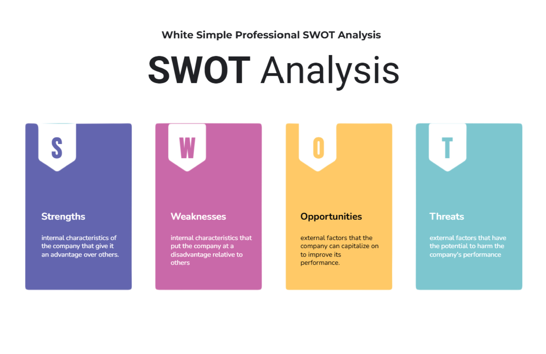 Free White Simple Professional SWOT Analysis Template to Edit Online Free White Simple Professional SWOT Analysis Template to Edit Online