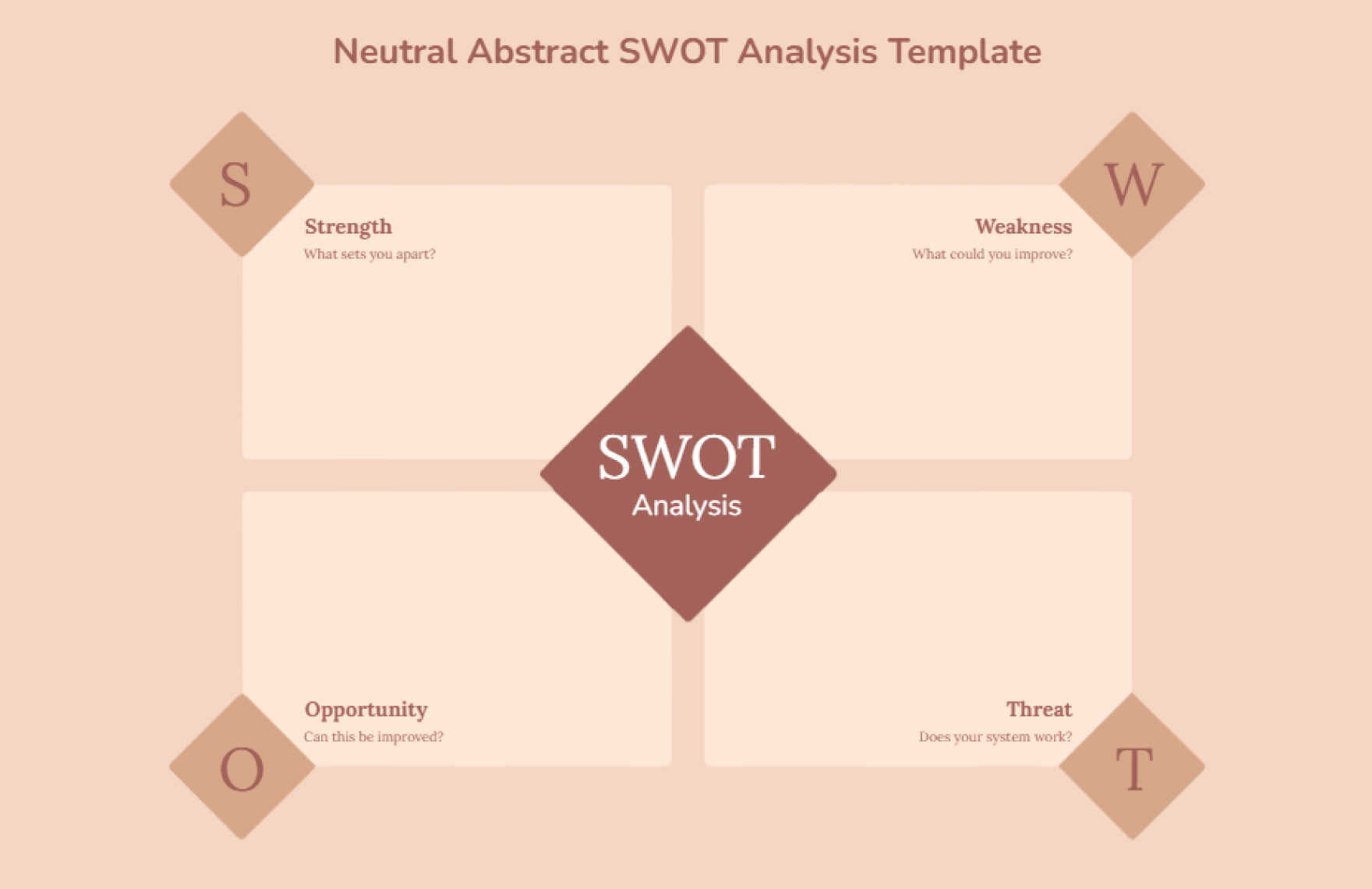 Free Neutral Abstract SWOT Analysis Template to Edit Online Free Neutral Abstract SWOT Analysis Template to Edit Online