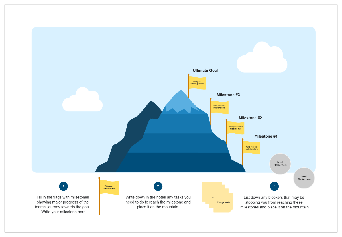 Free Visual Roadmap Planning Whiteboard to Edit Online Free Visual Roadmap Planning Whiteboard to Edit Online