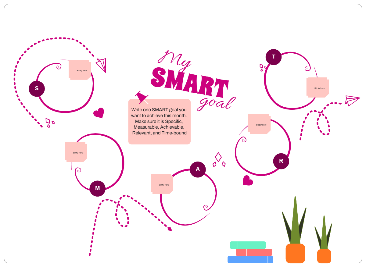 Free My SMART Goal Whiteboard Activity to Edit Online Free My SMART Goal Whiteboard Activity to Edit Online