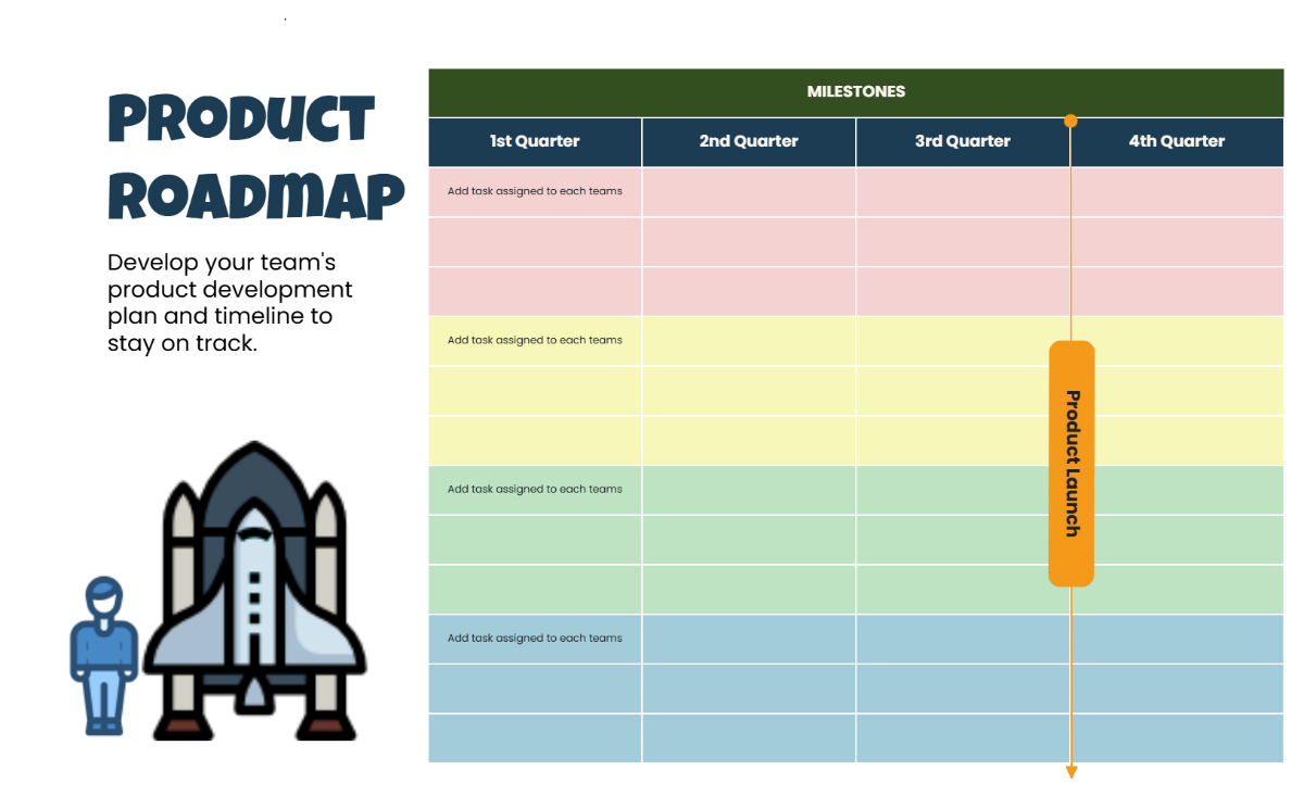 Free Product Roadmap Template to Edit Online Free Product Roadmap Template to Edit Online