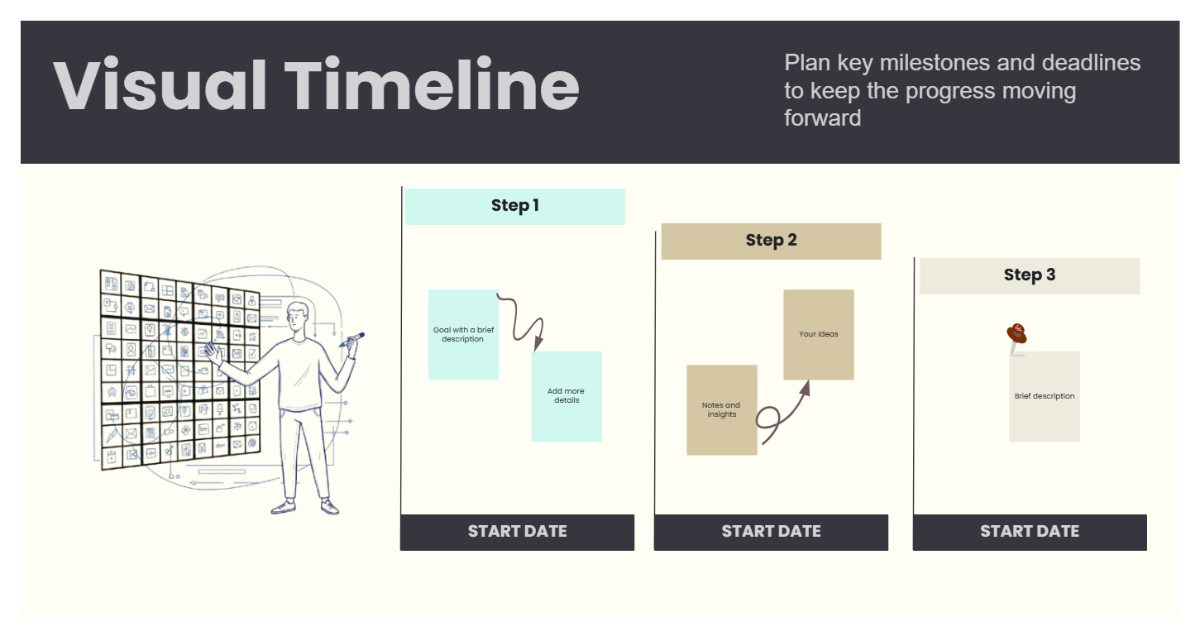 Free Visual Timeline Template to Edit Online