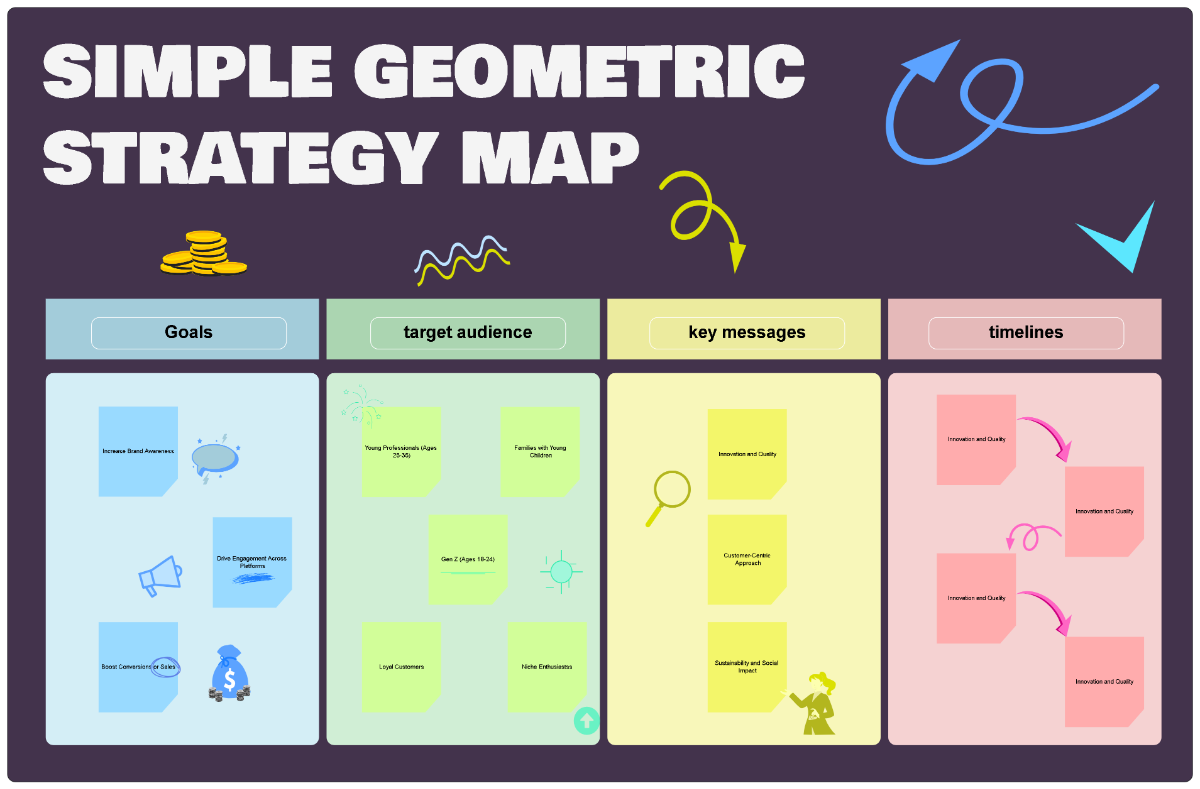 Free Simple Geometric Strategy Map Template to Edit Online