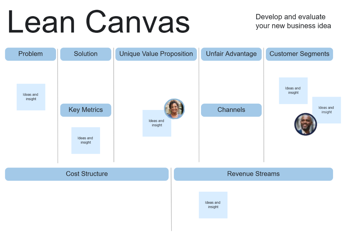 Lean Canvas