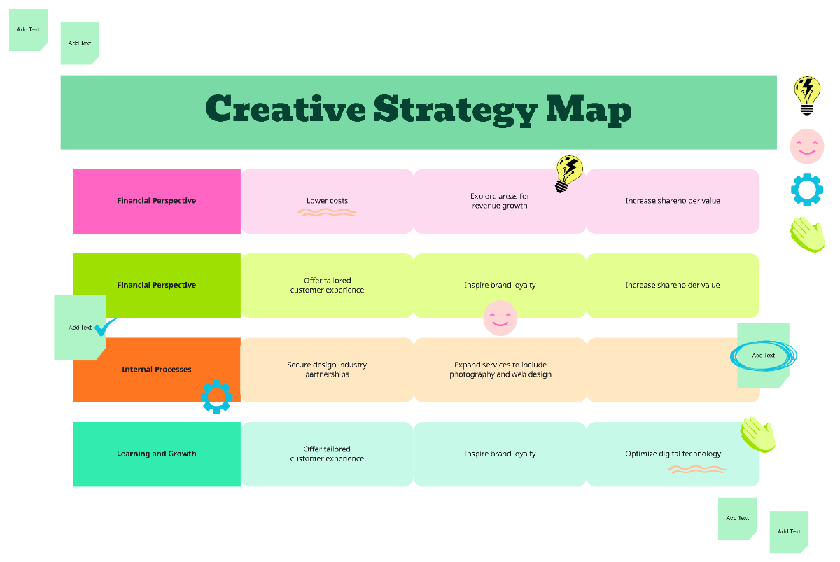 Free Creative Strategy Map Template to Edit Online