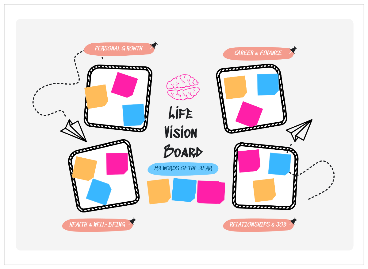 Free Colorful Doodle Hand-drawn Life Vision Board Template to Edit Online Free Colorful Doodle Hand-drawn Life Vision Board Template to Edit Online