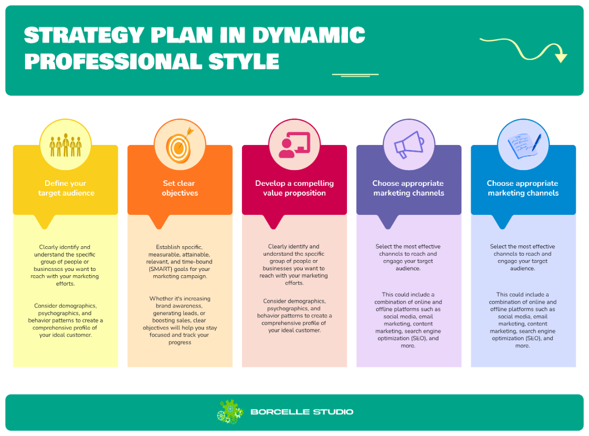Free Strategy Plan in Dynamic Professional Style Template