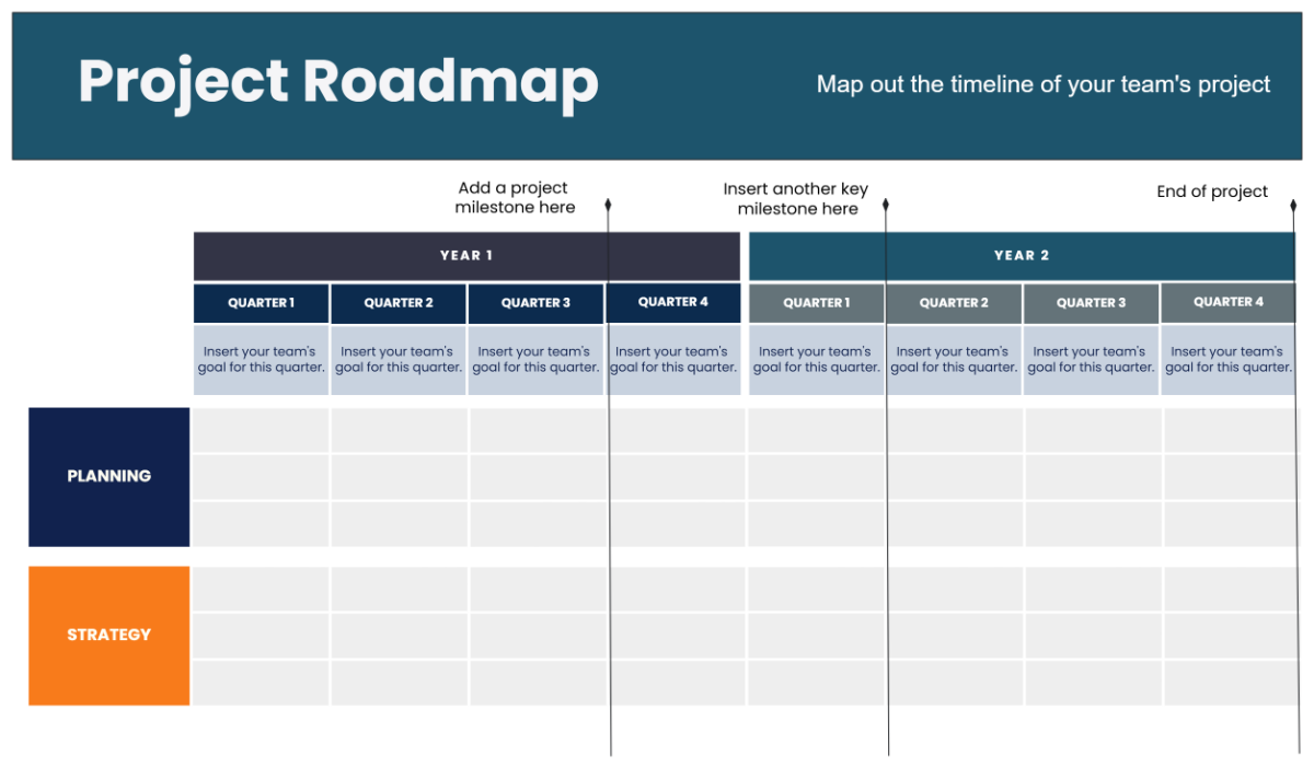 Free Project Roadmap Template to Edit Online