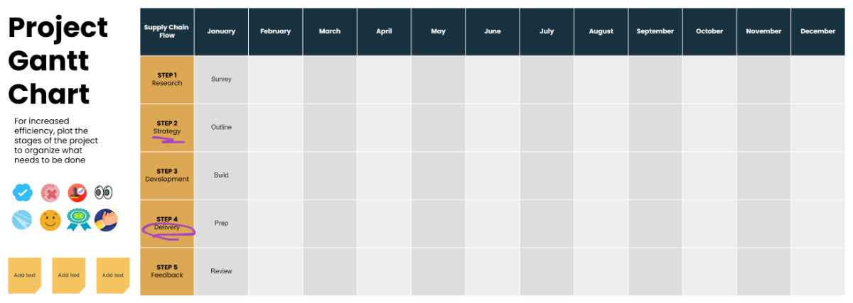 Free Project Gantt Chart Template to Edit Online