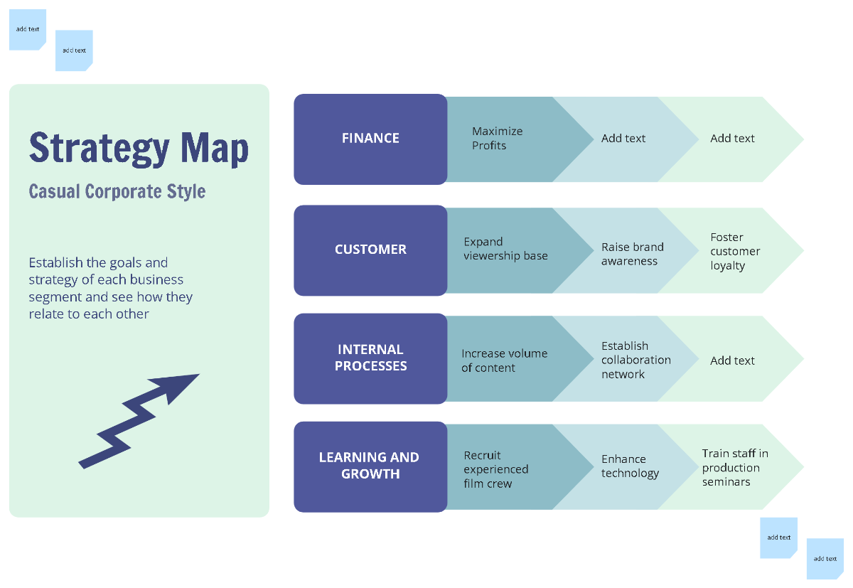 Free Strategy Map Casual Corporate Style Template to Edit Online