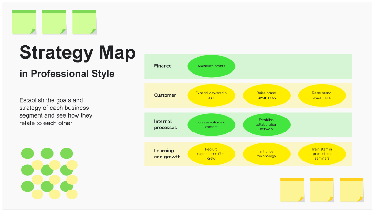 Free Strategy Map in Professional Style Template to Edit Online